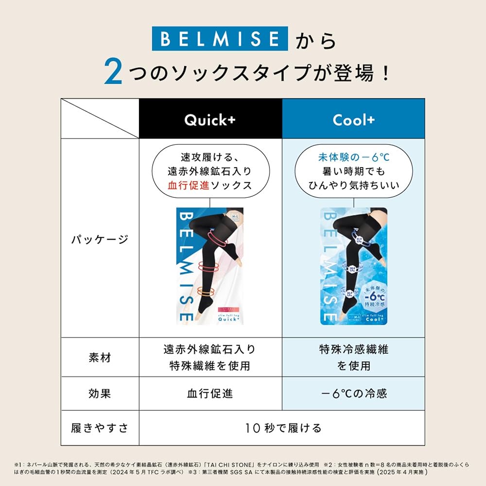 Amazon.co.jp: [ベルミス] COOL+ 夏にうれしい 冷感 着圧
